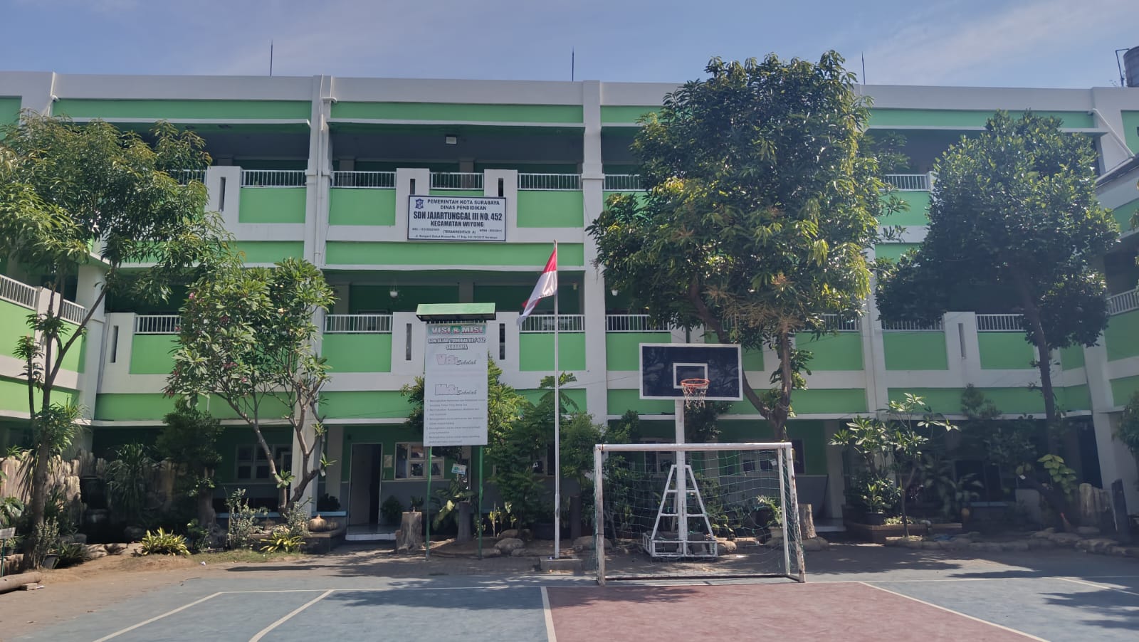 Gedung Sekolah SDN Jajar Tunggal III
